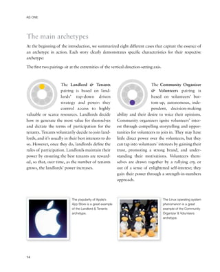 AS ONE




The main archetypes
At the beginning of the introduction, we summarized eight different cases that capture the essence of
an archetype in action. Each story clearly demonstrates speciﬁc characteristics for their respective
archetype:

The ﬁrst two pairings sit at the extremities of the vertical direction-setting axis.



                     The Landlord & Tenants                                     The Community Organizer
                     pairing is based on land-                                  & Volunteers pairing is
                     lords’ top-down driven                                     based on volunteers’ bot-
                     strategy and power: they                                   tom-up, autonomous, inde-
                     control access to highly                                   pendent, decision-making
valuable or scarce resources. Landlords decide             ability and their desire to voice their opinions.
how to generate the most value for themselves              Community organizers ignite volunteers’ inter-
and dictate the terms of participation for the             est through compelling storytelling and oppor-
tenants. Tenants voluntarily decide to join land-          tunities for volunteers to join in. They may have
lords, and it’s usually in their best interests to do      little direct power over the volunteers, but they
so. However, once they do, landlords deﬁne the             can tap into volunteers’ interests by gaining their
rules of participation. Landlords maintain their           trust, promoting a strong brand, and under-
power by ensuring the best tenants are reward-             standing their motivations. Volunteers them-
ed, so that, over time, as the number of tenants           selves are drawn together by a rallying cry, or
grows, the landlords’ power increases.                     out of a sense of enlightened self-interest; they
                                                           gain their power through a strength-in-numbers
                                                           approach.



                            The popularity of Apple’s                                  The Linux operating system
                            App Store is a great example                               phenomenon is a great
                            of the Landlord & Tenants                                  example of the Community
                            archetype.                                                 Organizer & Volunteers
                                                                                       archetype.




14
 