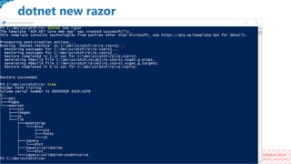 No Content Here
(Reserved for Watermark)
dotnet new razor
 
