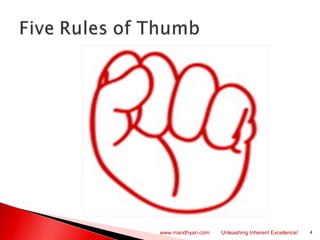  
4www.mandhyan.com Unleashing Inherent Excellence!
 