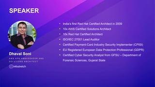 SPEAKER
Dhaval Soni
A W S A P N A M B A S S A D O R A N D
S O L U T I O N S A R C H I T E C T
• India’s first Red Hat Certified Architect in 2009
• 10x AWS Certified Solutions Architect
• 10x Red Hat Certified Architect
• ISO/IEC 27001 Lead Auditor
• Certified Payment-Card Industry Security Implementer (CPISI)
• EU Registered European Data Protection Professional (GDPR)
• Certified Cyber Security Analyst from GFSU – Department of
Forensic Sciences, Gujarat State
 