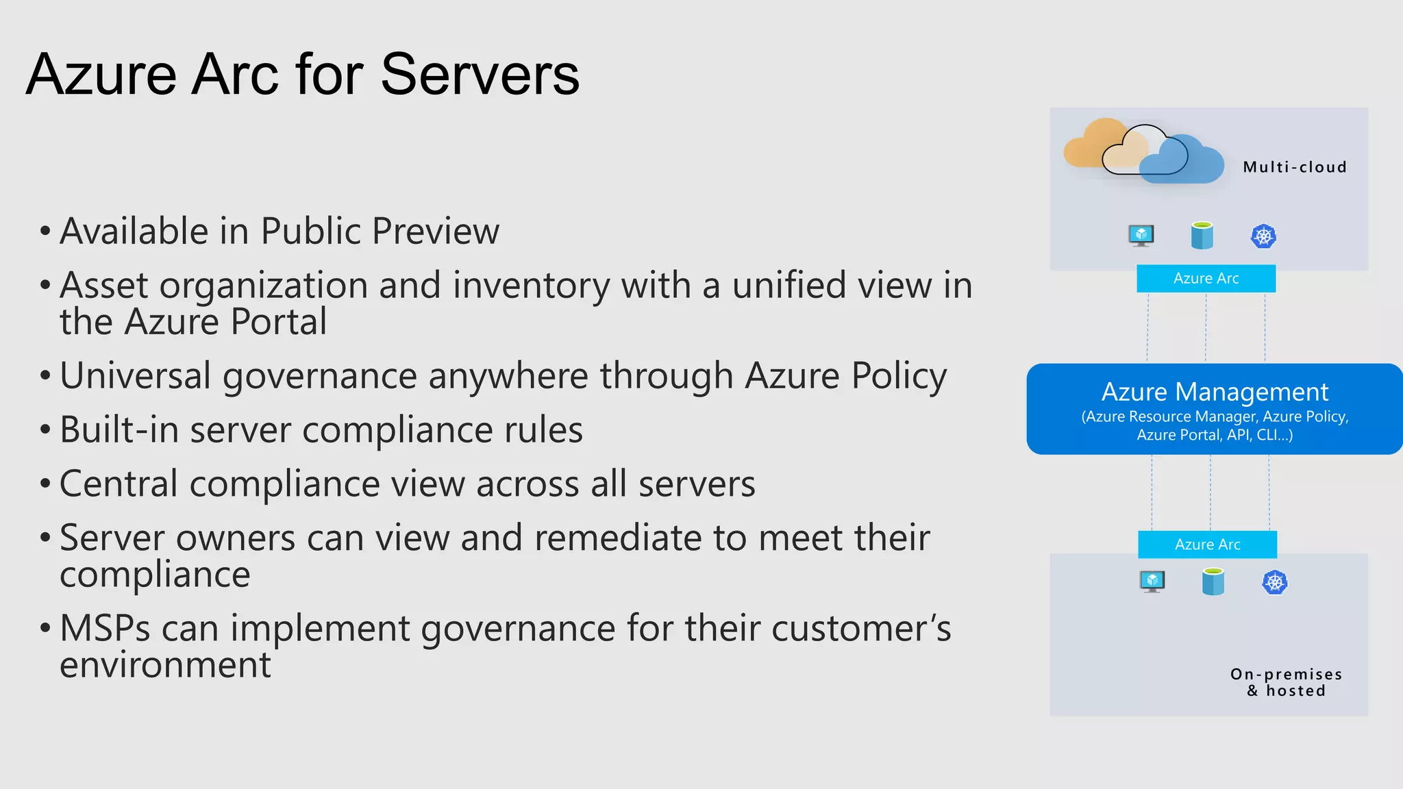 • Available in Public Preview
• Asset organization and inventory with a unified view in
the Azure Portal
• Universal governance anywhere through Azure Policy
• Built-in server compliance rules
• Central compliance view across all servers
• Server owners can view and remediate to meet their
compliance
• MSPs can implement governance for their customer’s
environment
Azure Arc for Servers
O n-premises
& ho sted
Multi -cloud
Azure Management
(Azure Resource Manager, Azure Policy,
Azure Portal, API, CLI…)
 