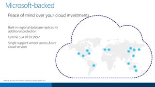 Elastic Database
Shares Elastic Database Transaction Units (eDTUs) across many databases
Customer 1 Customer NCustomer 3Customer 2
Elastic Database auto-scales
eDTUs as needed
Auto-scaling you control.
• Pools automatically scale
performance and storage
capacity for elastic
databases on the fly.
• You can control the
performance assigned to a
pool, add or remove elastic
databases on demand, and
define performance of
elastic databases without
affecting the overall cost of
the pool.
• Don’t worry about
managing the usage needs
of individual databases.
 