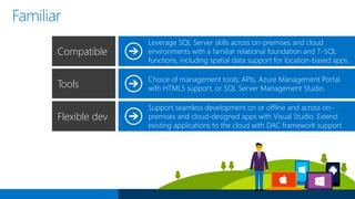 SQL Database service tiers (elastic DB model)
Built For
Available SLA
eDTU range per pool
Business Continuity
Security
Available Tiers ($/Month)
and GA Price
Basic Pool Premium PoolStandard Pool
Light transactional workloads Medium transactional workloads Heavy Transactional Workloads
99.99%*
100-1,200 100-1,200 125-1,500
Always Encrypted, Transparent Data Encryption, Azure Active Directory authentication,
Auditing, row-level security, dynamic data masking
Any point within 7 days Any point within 35 days Any point within 35 days
Max # of DBs/Pool
Point-in-time Restore
(“Oops” Recovery)
Performance Objectives
400 400 50
Geo-restore, restore to any Azure region & Active geo-replication, up to four online
(readable) secondary backups
Transactions per hour Transactions per minute Transactions per second
$149–$1,800/month $223–$2,701/month $697–$8,370/month
*The 99.99% availability SLA does not apply to the existing Web and Business editions, which will continue to be supported at 99.9% availability.
 