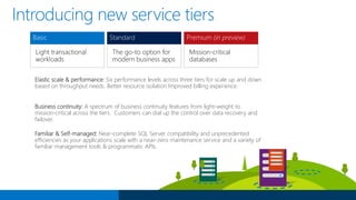 Protect from data loss or corruption
Automatic backups
Self-service restore
Tiered retention policy
– 7 days Basic
– 35 days Standard*, Premium
Restore from backup
SQL Database
Backups
sabcp01bl21
Azure Storage
sabcp01bl21
Restore to point-in-time or to point-of-deletion
*new
 