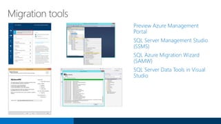 Active geo-replication
Mission critical business continuity
Up to 4 secondaries
Service levels Basic, Standard and
Premium
Self Service
Readable Secondaries Up to 4
Regions available Any Azure region
Replication Automatic,
Asynchronous
Manageability tools REST API, PowerShell
or Azure Portal
Recovery Time
Objective (RTO)
<1 hour
Recovery Point
Objective
<5 mins
Failover On Demand
 