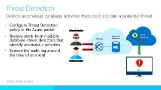 • Configure Threat Detection
policy in the Azure portal
• Receive alerts from multiple
database-threat detectors that
identify anomalous activities
• Explore the audit log around
the time of an event
Detects anomalous database activities that could indicate a potential threat
Threat Detection
Azure SQL
Database
Threat
Detection
ALERTS
Malicious insider
External attacker
Web app
Alert
 