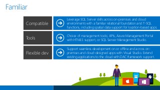 Familiar
Choice of management tools; APIs, Azure Management Portal
with HTML5 support, or SQL Server Management Studio.
Leverage SQL Server skills across on-premises and cloud
environments with a familiar relational foundation and T-SQL
functions, including spatial data support for location-based apps.
Tools
Compatible
Support seamless development on or offline and across on-
premises and cloud-designed apps with Visual Studio. Extend
existing applications to the cloud with DAC framework support.
Flexible dev
 