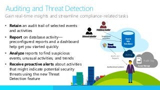 • Configure Threat Detection
policy in the Azure portal
• Receive alerts from multiple
database-threat detectors that
iden...