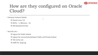 How are they configured on Oracle
Cloud?
◦
◦ Compute Instance Details
 Oracle Linux-7.8
 OCPU – 1, Memory – 16
 VM.Standard.E3.Flex
◦ Security List –
 Ingress for Public Subnet
 Ingress for connectivity between Public and Private Subnet
 TCP, 22 for ssh
 ICMP for ‘ping’ing
 