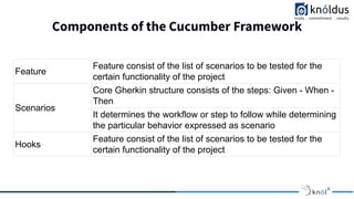 Components of the Cucumber Framework
Feature
Feature consist of the list of scenarios to be tested for the
certain functionality of the project
Scenarios
Core Gherkin structure consists of the steps: Given - When -
Then
It determines the workflow or step to follow while determining
the particular behavior expressed as scenario
Hooks
Feature consist of the list of scenarios to be tested for the
certain functionality of the project
 