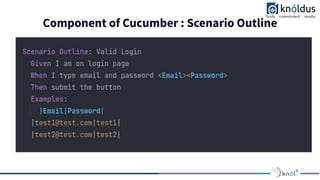 Component of Cucumber : Scenario Outline
 