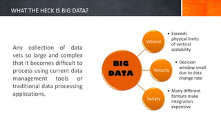 WHAT THE HECK IS BIG DATA?
Any collection of data
sets so large and complex
that it becomes difficult to
process using current data
management tools or
traditional data processing
applications.
Volume
• Exceeds
physical limits
of vertical
scalability
Velocity
• Decision
window small
due to data
change rate
Variety
• Many different
formats make
integration
expensive
 