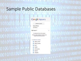 Sample Public Databases 
 