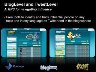 BlogLevel and TweetLevel
A GPS for navigating influence

•   Free tools to identify and track influential people on any
    topic and in any language on Twitter and in the blogosphere
 