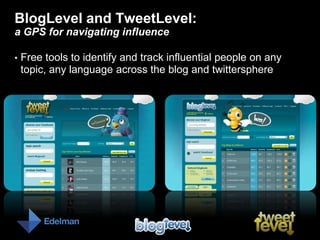 BlogLevel and TweetLevel: a GPS for navigating influence ,[object Object],[object Object]