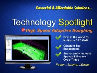 Introducing Bob CAD CAM CNC Software