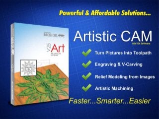 Introducing Bob CAD CAM CNC Software