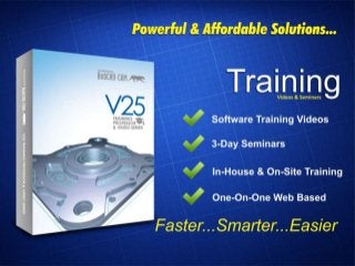 Introducing Bob CAD CAM CNC Software