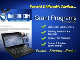 Introducing Bob CAD CAM CNC Software