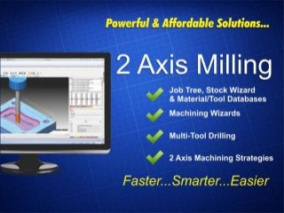 Introducing Bob CAD CAM CNC Software