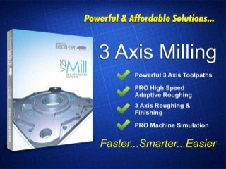 Introducing Bob CAD CAM CNC Software