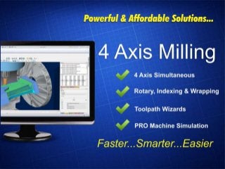 Introducing Bob CAD CAM CNC Software