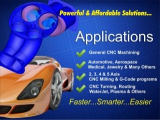 Introducing Bob CAD CAM CNC Software