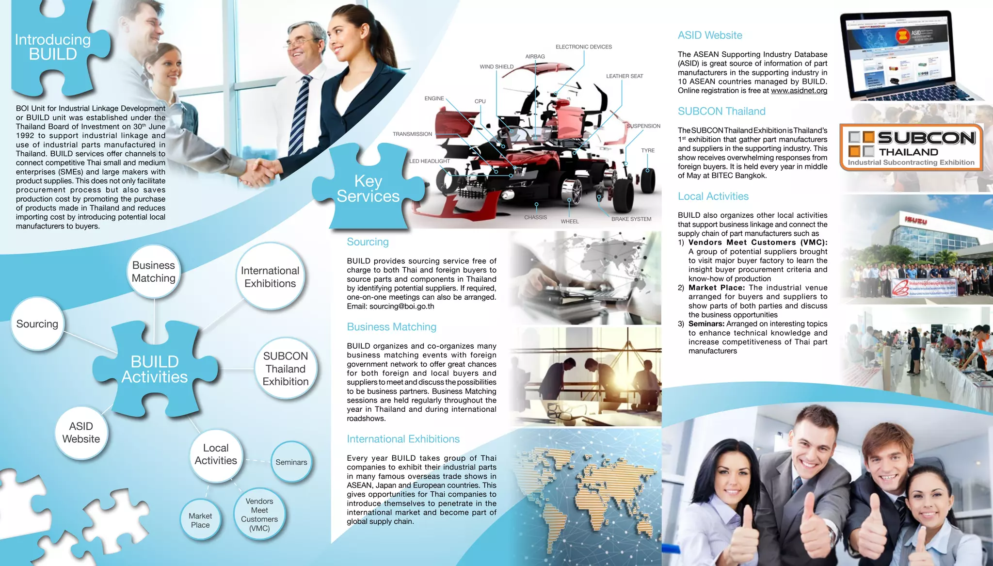 BOI Unit for Industrial Linkage Development
or BUILD unit was established under the
Thailand Board of Investment on 30th
June
1992 to support industrial linkage and
use of industrial parts manufactured in
Thailand. BUILD services offer channels to
connect competitive Thai small and medium
enterprises (SMEs) and large makers with
product supplies. This does not only facilitate
procurement process but also saves
production cost by promoting the purchase
of products made in Thailand and reduces  
importing cost by introducing potential local
manufacturers to buyers.
Sourcing
BUILD provides sourcing service free of
charge to both Thai and foreign buyers to
source parts and components in Thailand
by identifying potential suppliers. If required,
one-on-one meetings can also be arranged.
Email: sourcing@boi.go.th
Business Matching
BUILD organizes and co-organizes many
business matching events with foreign
government network to offer great chances
for both foreign and local buyers and
suppliers to meet and discuss the possibilities
to be business partners. Business Matching
sessions are held regularly throughout the
year in Thailand and during international
roadshows.
International Exhibitions
Every year BUILD takes group of Thai
companies to exhibit their industrial parts
in many famous overseas trade shows in
ASEAN, Japan and European countries. This
gives opportunities for Thai companies to
introduce themselves to penetrate in the
international market and become part of
global supply chain.
ASID Website
The ASEAN Supporting Industry Database
(ASID) is great source of information of part
manufacturers in the supporting industry in
10 ASEAN countries managed by BUILD.
Online registration is free at www.asidnet.org
SUBCON Thailand
TheSUBCONThailandExhibitionisThailand’s
1st
exhibition that gather part manufacturers
and suppliers in the supporting industry. This
show receives overwhelming responses from
foreign buyers. It is held every year in middle
of May at BITEC Bangkok.
Local Activities
BUILD also organizes other local activities
that support business linkage and connect the
supply chain of part manufacturers such as
1)	 Vendors Meet Customers (VMC):
A group of potential suppliers brought
to visit major buyer factory to learn the
insight buyer procurement criteria and
know-how of production
2)	 Market Place: The industrial venue
arranged for buyers and suppliers to
show parts of both parties and discuss
the business opportunities
3)	 Seminars: Arranged on interesting topics
to enhance technical knowledge and
increase competitiveness of Thai part
manufacturers
Introducing
BUILD
Key
Services
Sourcing
Business
Matching
International
Exhibitions
ASID
Website
Local
Activities
Vendors
Meet
Customers
(VMC)
Market
Place
Seminars
SUBCON
Thailand
Exhibition
BUILD
Activities
ENGINE
TRANSMISSION
WIND SHIELD
AIRBAG
LEATHER SEAT
ELECTRONIC DEVICES
CHASSIS
WHEEL
TYRE
SUSPENSION
LED HEADLIGHT
BRAKE SYSTEM
CPU
 