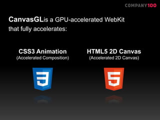 CanvasGL, a GPU-accelerated WebKit | PPT