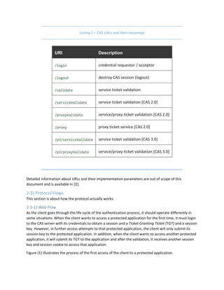 Introducing CAS 3.0 Protocol: Security and Performance | PDF