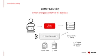 V0000000
CHANGE DATA CAPTURE
Better Solution
10
Stream changes events from the database
Order
Service
C | C | U | C | U | U | D Change Data
Capture
C - Change
U - Update
D - Delete
Search Index Cache
 