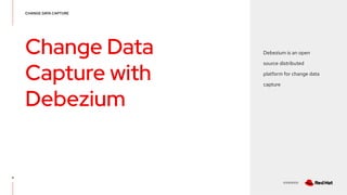 V0000000
Change Data
Capture with
Debezium
CHANGE DATA CAPTURE
Debezium is an open
source distributed
platform for change data
capture
11
 