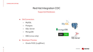 V0000000
CHANGE DATA CAPTURE
Red Hat Integration CDC
13
● GA Connectors
○ MySQL
○ Postgres
○ SQL Server
○ MongoDB
○ DB2 (Linux only)
● Developer Preview:
○ Oracle 19 EE (LogMiner)
Supported Databases
 
