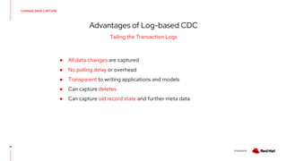 V0000000
CHANGE DATA CAPTURE
Advantages of Log-based CDC
14
Tailing the Transaction Logs
● All data changes are captured
● No polling delay or overhead
● Transparent to writing applications and models
● Can capture deletes
● Can capture old record state and further meta data
 