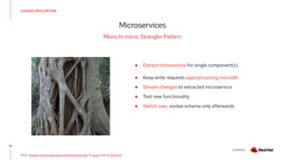 V0000000
CHANGE DATA CAPTURE
Microservices
34
Mono to micro: Strangler Pattern
Photo: “Strangler vines on trees, seen on the Mount Sorrow hike” by cynren, under CC BY SA 2.0
● Extract microservice for single component(s)
● Keep write requests against running monolith
● Stream changes to extracted microservice
● Test new functionality
● Switch over, evolve schema only afterwards
 