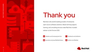 V0000000
linkedin.com/company/red-hat
youtube.com/user/RedHatVideos
facebook.com/redhatinc
twitter.com/RedHat
43
Red Hat is the world’s leading provider of enterprise
open source software solutions. Award-winning support,
training, and consulting services make Red Hat a trusted
adviser to the Fortune 500.
Thank you
Optional
section
marker
or
title
 