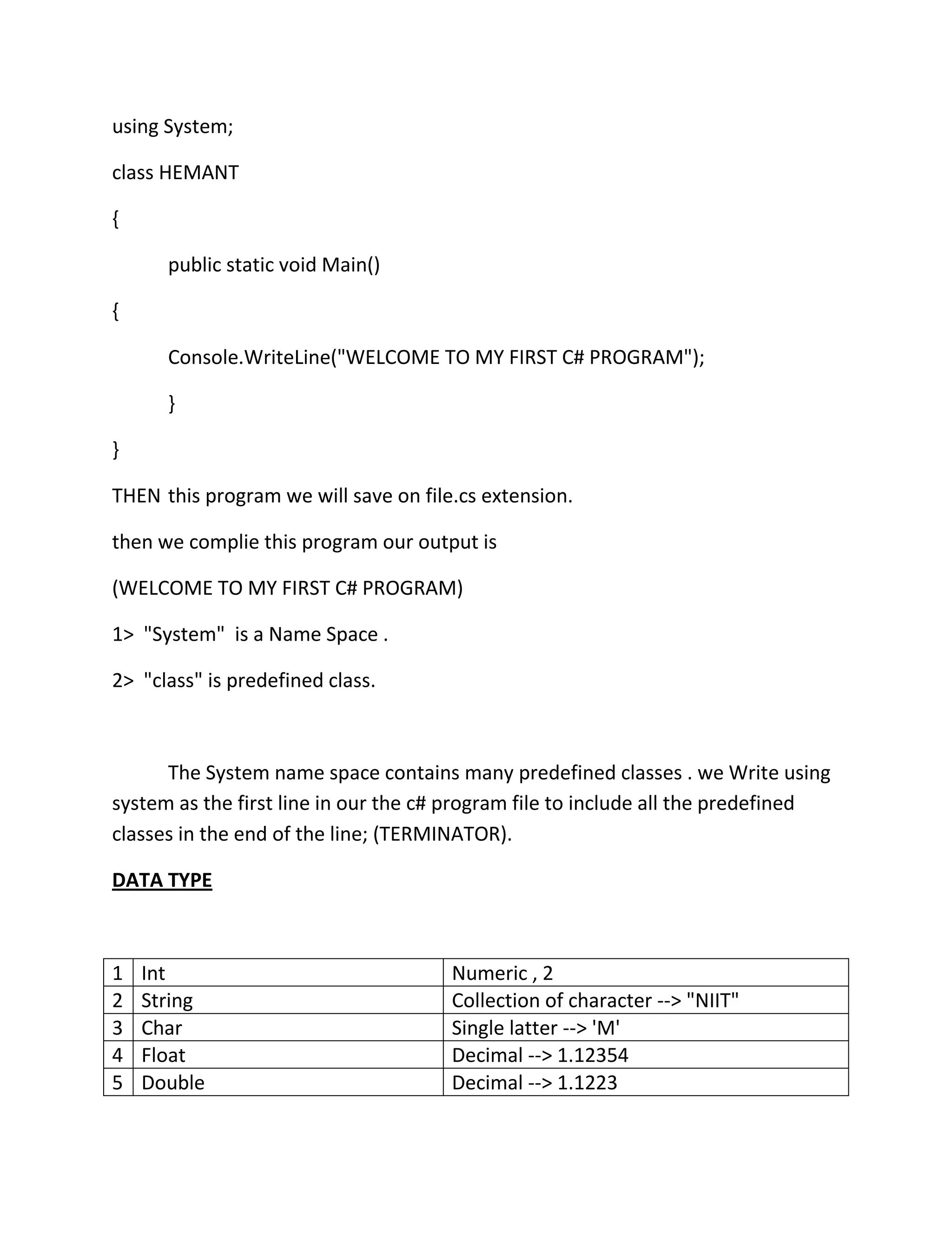 using System;
class HEMANT
{
public static void Main()
{
Console.WriteLine("WELCOME TO MY FIRST C# PROGRAM");
}
}
THEN this program we will save on file.cs extension.
then we complie this program our output is
(WELCOME TO MY FIRST C# PROGRAM)
1> "System" is a Name Space .
2> "class" is predefined class.
The System name space contains many predefined classes . we Write using
system as the first line in our the c# program file to include all the predefined
classes in the end of the line; (TERMINATOR).
DATA TYPE
1 Int Numeric , 2
2 String Collection of character --> "NIIT"
3 Char Single latter --> 'M'
4 Float Decimal --> 1.12354
5 Double Decimal --> 1.1223
 
