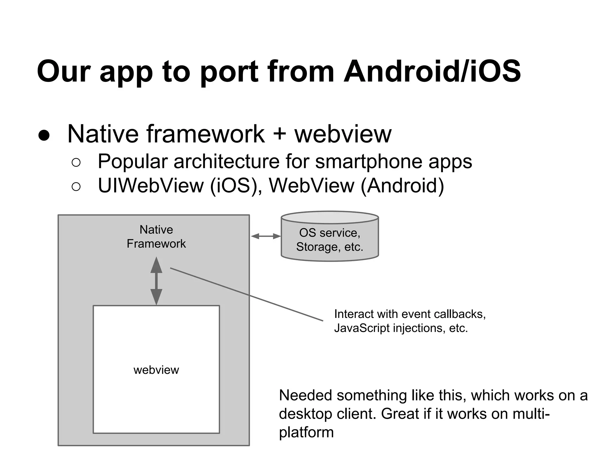 Our app to port from Android/iOS 
● Native framework + webview 
○ Popular architecture for smartphone apps 
○ UIWebView (iOS), WebView (Android) 
Native 
Framework 
webview 
OS service, 
Storage, etc. 
Interact with event callbacks, 
JavaScript injections, etc. 
Needed something like this, which works on a 
desktop client. Great if it works on multi-platform 
 