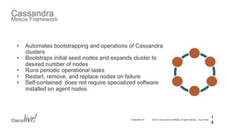 © 2015 Cisco and/or its affiliates. All rights reserved. Cisco PublicPresentation ID
Cassandra
Mesos Framework
1
4
•  Automates bootstrapping and operations of Cassandra
clusters
•  Bootstraps initial seed nodes and expands cluster to
desired number of nodes
•  Runs periodic operational tasks
•  Restart, remove, and replace nodes on failure
•  Self-contained: does not require specialized software
installed on agent nodes
 