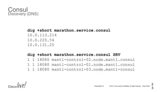 © 2015 Cisco and/or its affiliates. All rights reserved. Cisco PublicPresentation ID
Consul
Discovery (DNS)
2
3
dig +short marathon.service.consul
10.0.113.214
10.0.220.54
10.0.131.25
dig +short marathon.service.consul SRV
1 1 18080 mantl-control-02.node.mantl.consul
1 1 18080 mantl-control-01.node.mantl.consul
1 1 18080 mantl-control-03.node.mantl-consul
 