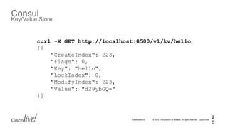 © 2015 Cisco and/or its affiliates. All rights reserved. Cisco PublicPresentation ID
Consul
Key/Value Store
2
5
curl -X GET http://localhost:8500/v1/kv/hello
[{
"CreateIndex": 223,
"Flags": 0,
"Key": "hello",
"LockIndex": 0,
"ModifyIndex": 223,
"Value": "d29ybGQ="
}]
 