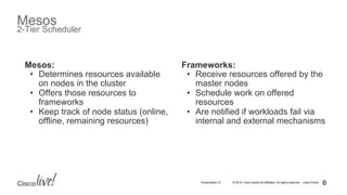© 2015 Cisco and/or its affiliates. All rights reserved. Cisco PublicPresentation ID
Mesos
2-Tier Scheduler
Frameworks:
•  Receive resources offered by the
master nodes
•  Schedule work on offered
resources
•  Are notified if workloads fail via
internal and external mechanisms
6
Mesos:
•  Determines resources available
on nodes in the cluster
•  Offers those resources to
frameworks
•  Keep track of node status (online,
offline, remaining resources)
 