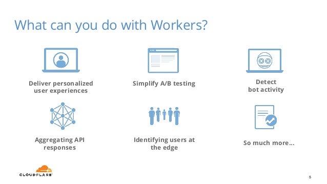 Introducing Cloudflare Workers