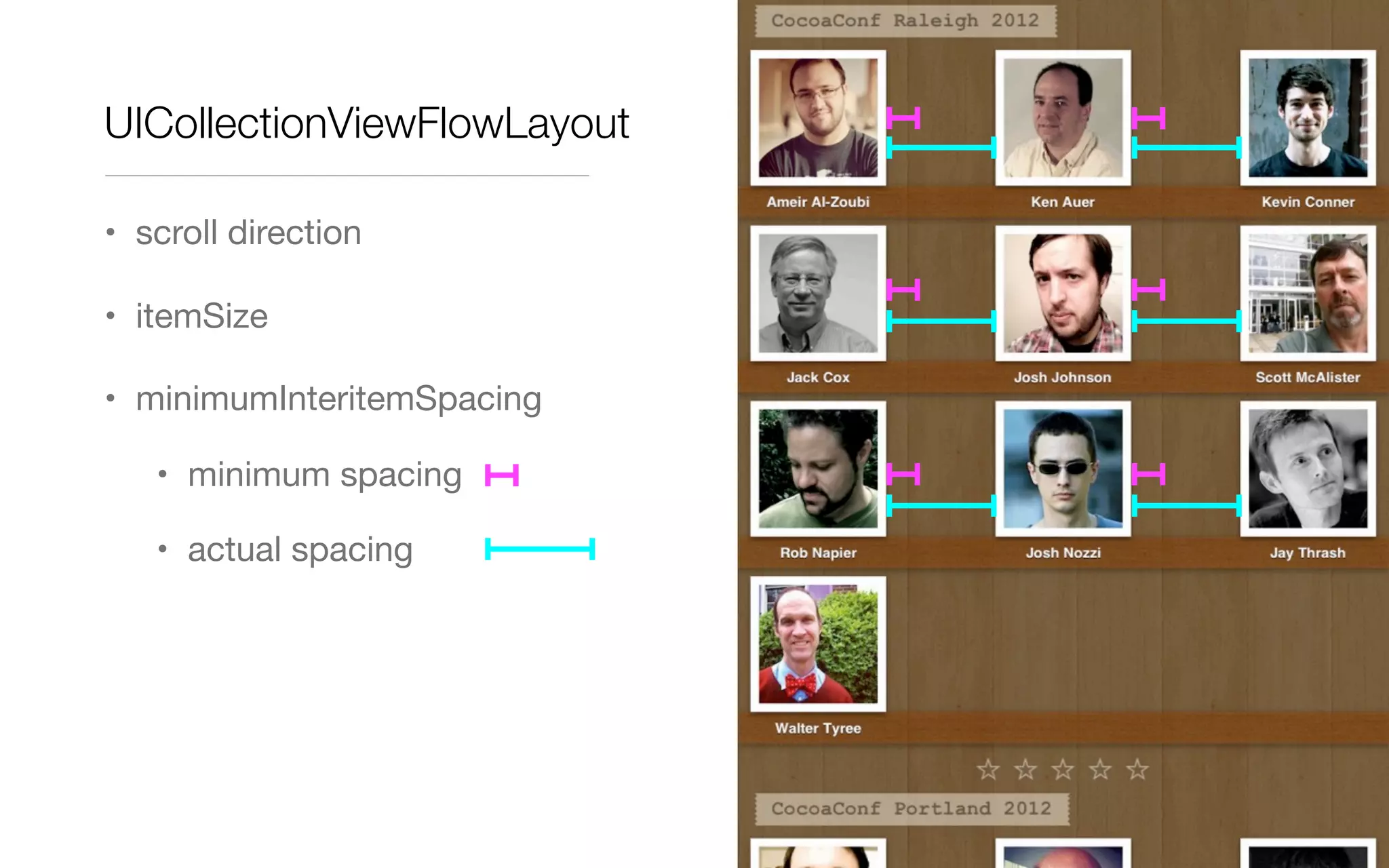 UICollectionViewFlowLayout
• scroll direction
• itemSize
• minimumInteritemSpacing
• minimum spacing
• actual spacing
 
