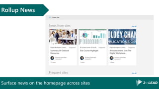 Surface news on the homepage across sites
Rollup News
 