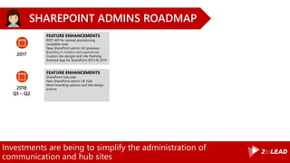 Investments are being to simplify the administration of
communication and hub sites
SHAREPOINT ADMINS ROADMAP
2017
FEATURE ENHANCEMENTS
REST API for remote provisioning
(available now)
New SharePoint admin UX (preview)
Branding in modern web experiences
Custom site designs and site theming
Android App for SharePoint 2013 & 2016
2018
Q1 – Q2
FEATURE ENHANCEMENTS
SharePoint hub sites
New SharePoint admin UX (GA)
More branding options and site design
actions
 