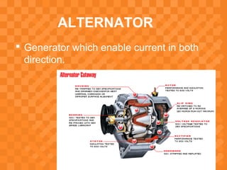 ALTERNATOR
 Generator which enable current in both
direction.
 