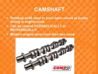 presentation on Introducing components of ic engine (automobile engine ...