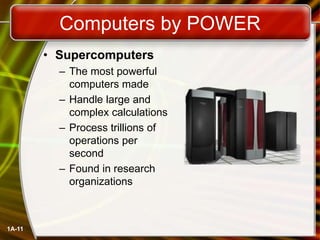 1A-11
Computers by POWER
• Supercomputers
– The most powerful
computers made
– Handle large and
complex calculations
– Process trillions of
operations per
second
– Found in research
organizations
 