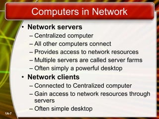 1A-7
Computers in Network
• Network servers
– Centralized computer
– All other computers connect
– Provides access to network resources
– Multiple servers are called server farms
– Often simply a powerful desktop
• Network clients
– Connected to Centralized computer
– Gain access to network resources through
servers
– Often simple desktop
 